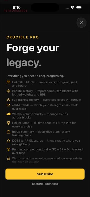 Crucible Pro subscription