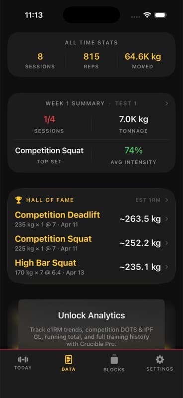 Data tab with Hall of Fame teaser